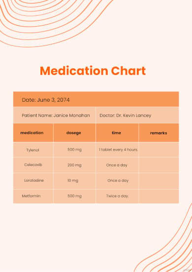 free blank medication chart