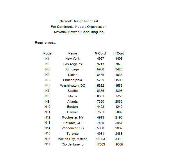 free download network design proposal word