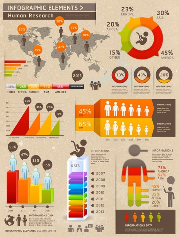 free human research infographic design