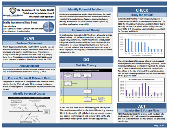 5 Project Storyboard Templates Doc Pdf Ppt