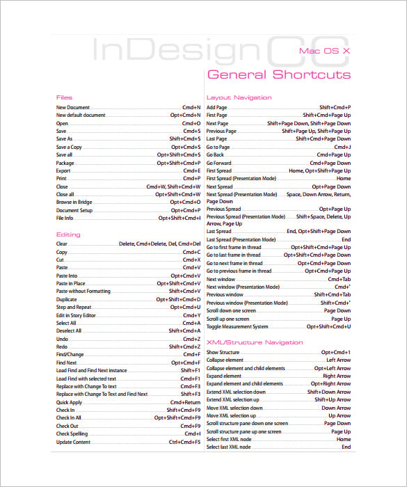 cost of indesign for mac