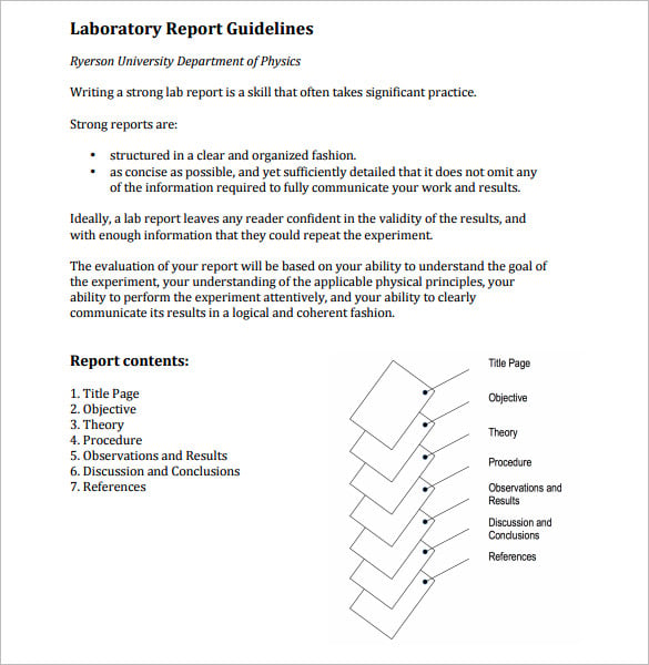 free physics lab report outline
