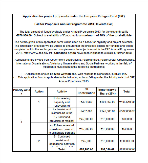 Fundraising Ngo Project Proposal Sample Blogs