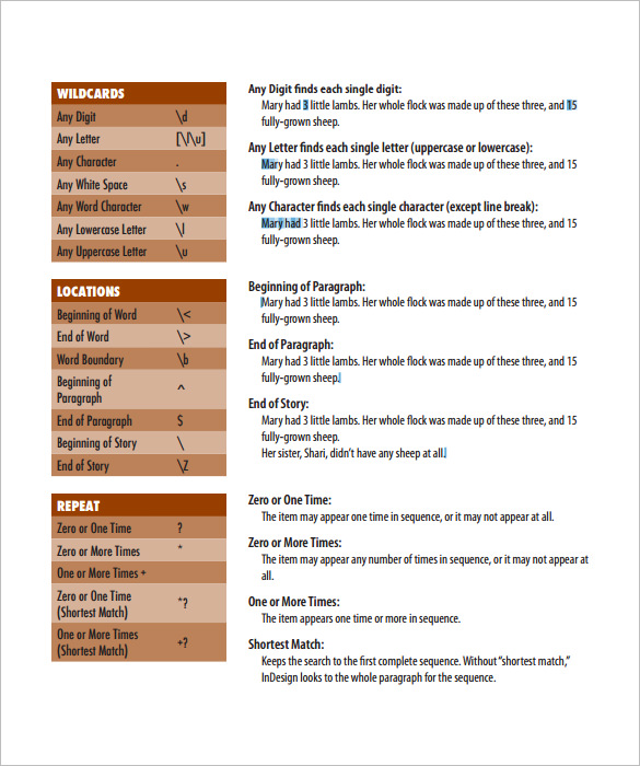 10+ InDesign Cheat Sheet Free Download!