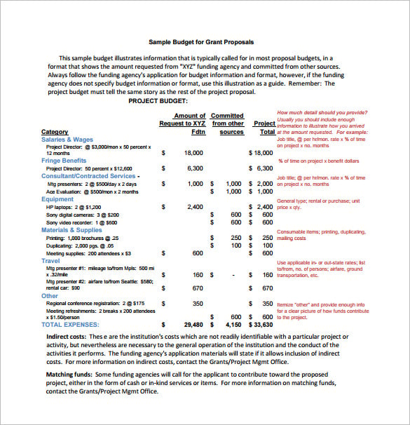 grant budget proposal pdf download