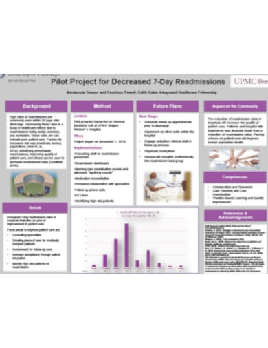 healthcare technology powerpoint poster