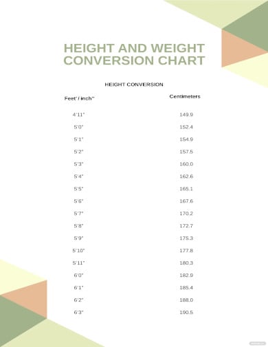 height and weight metric conversion chart