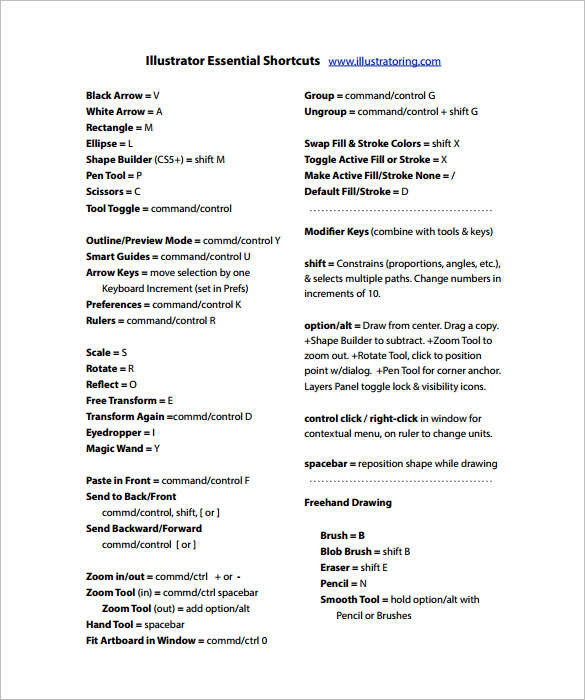 adobe illustrator cs3 keyboard shortcuts