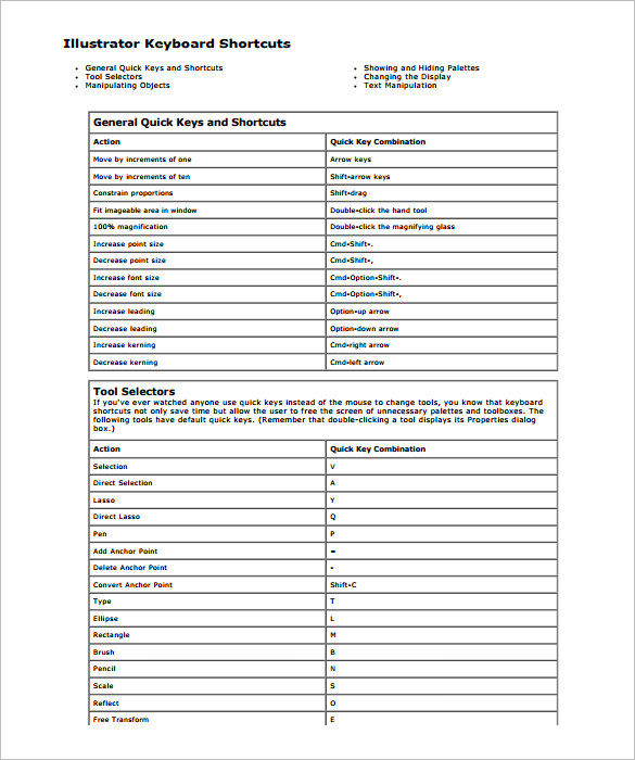 illustrator keyboard shortcuts vs mac os keyboard shortcuts