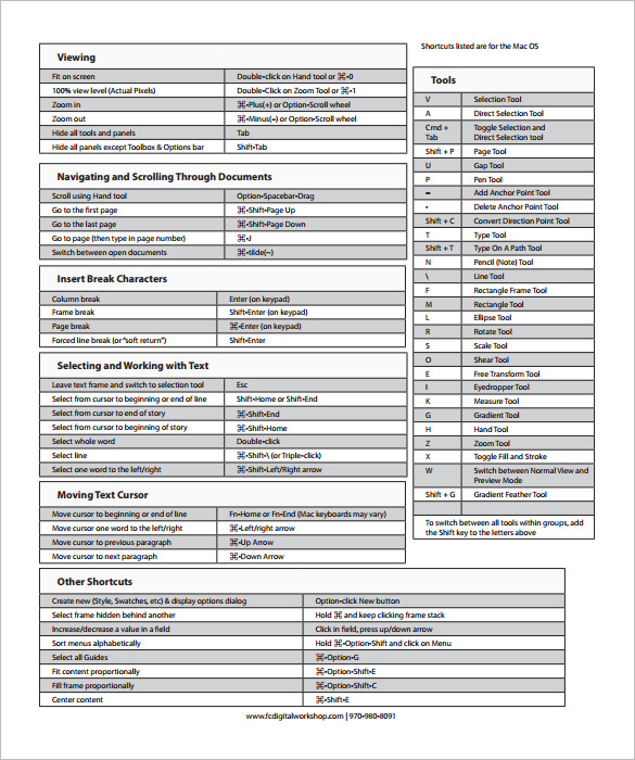 indesign cs