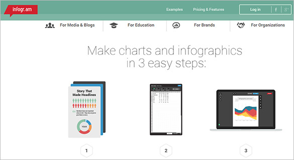outstanding tools to create infographics