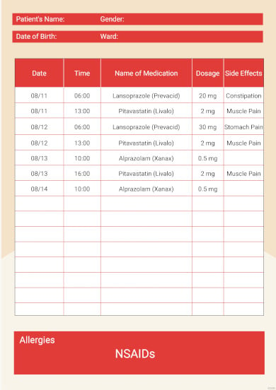 patient medication chart