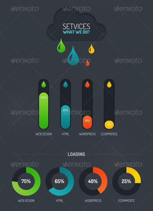premium psd infographic template download