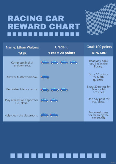 racing car reward chart