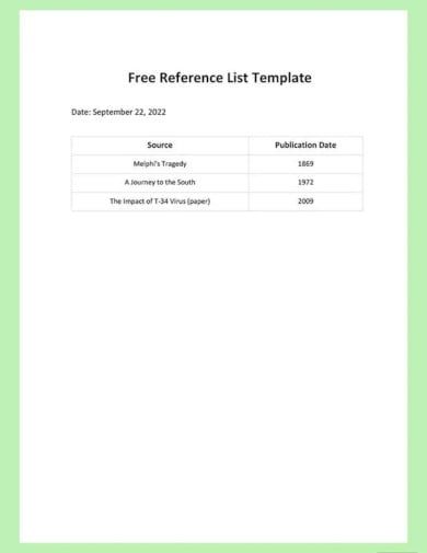 23+ Reference List Template in Google Docs | Word | Apple Pages | PDF