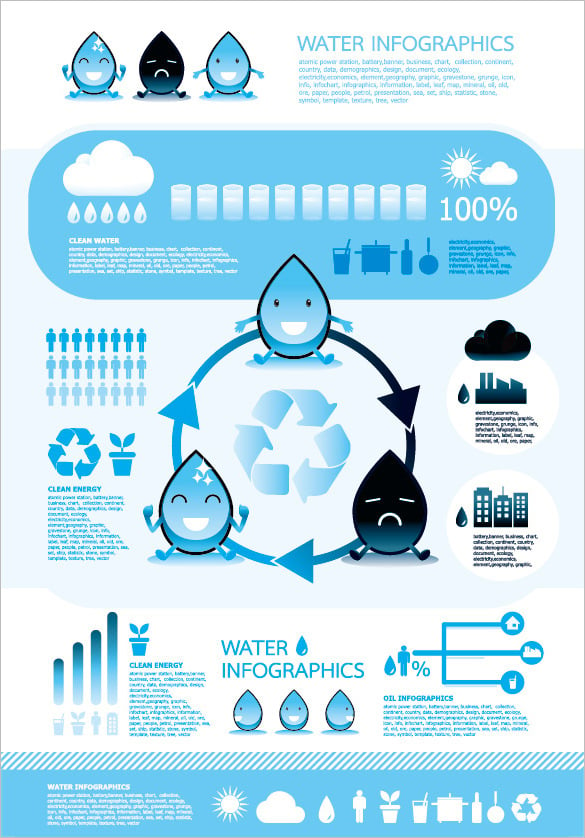 retro water elements infographic free download