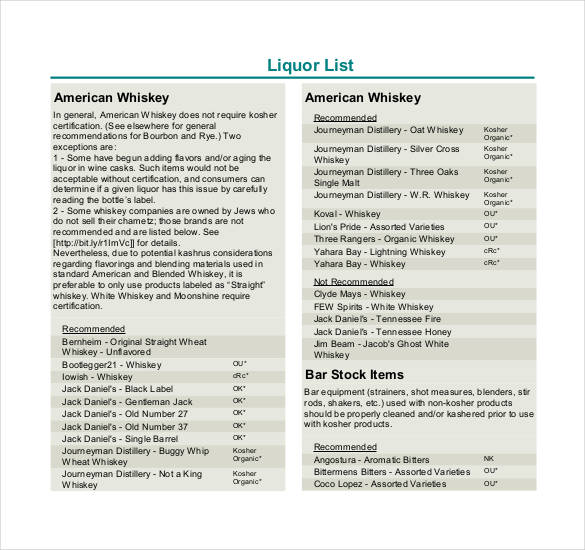 sample-alcohol-shot-list-example