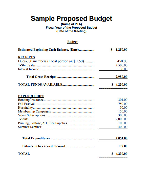 example of thesis budget