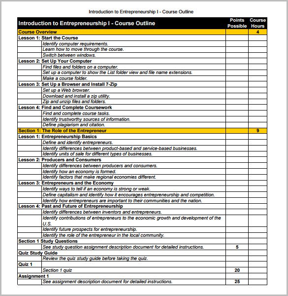 sample entrepreneurship course outline template download