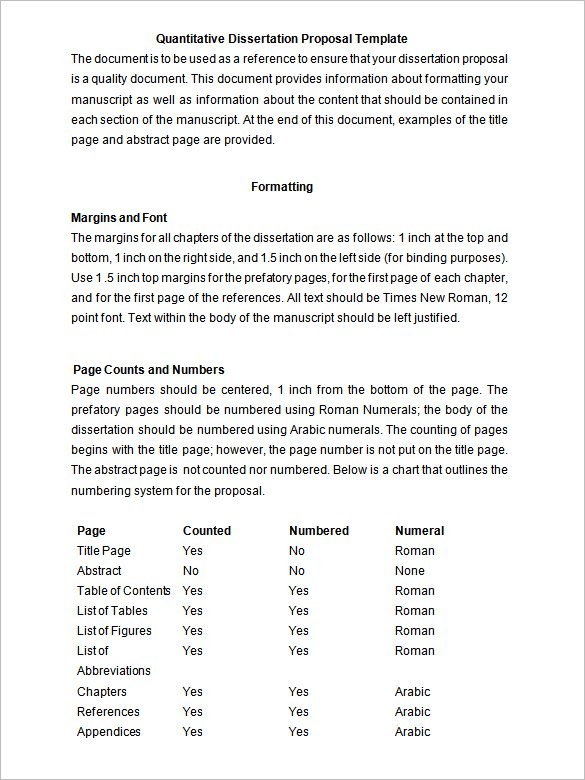 dissertation layout example