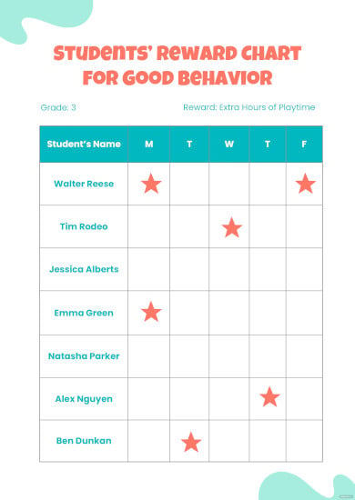 sticker reward charts for the classroom