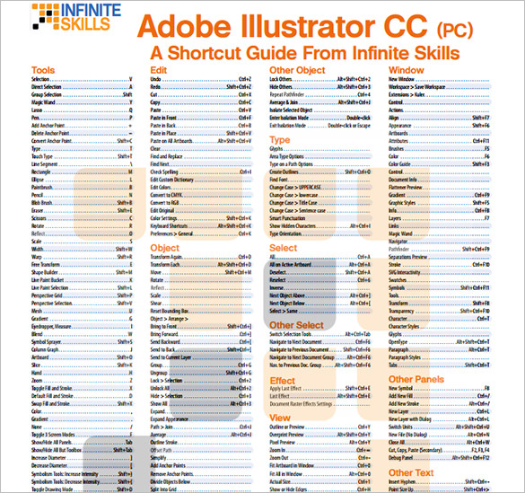 adobe illustrator cs6 shortcut keys pdf free download