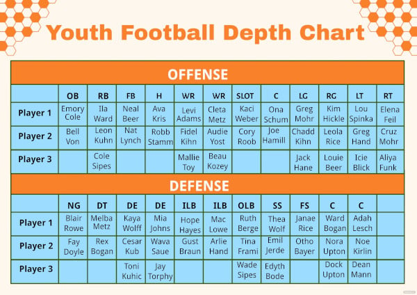 youth football depth chart