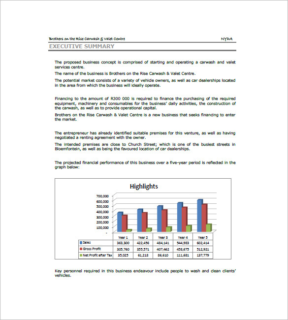 Business Plan Sample Za beginmethoop.co.za  Car Wash Business Plan Sample contains information regarding executive summary, business details, charts graphs and figures and lots of ...