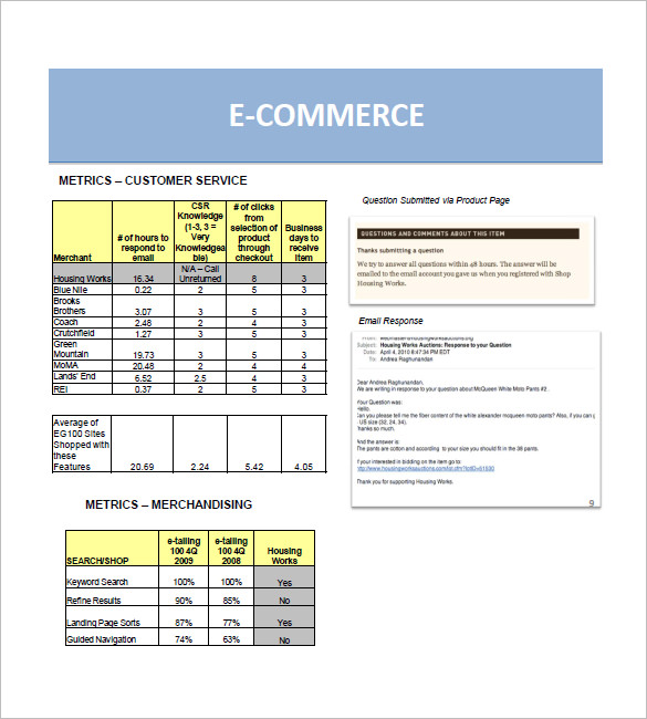 electronic retail business plan