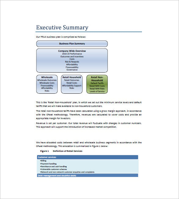 retail business plan template pdf