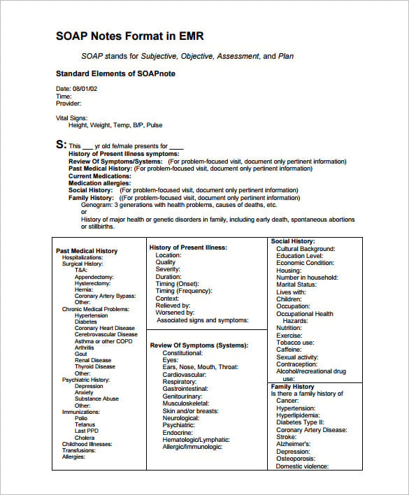 soap notes format in emr pdf download