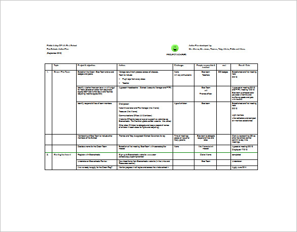 Project Action Plan Template 17 Free Word Excel PDF 