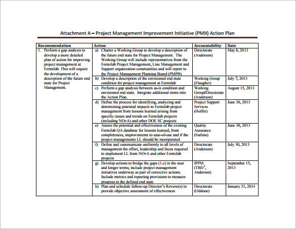 Renovation Schedule Template