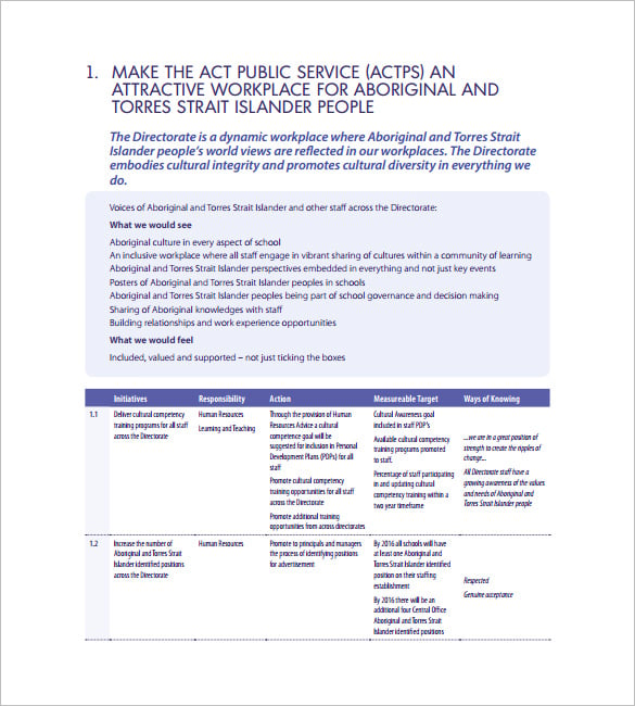 employment action plan pdf free download