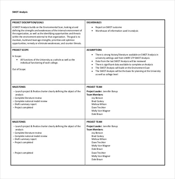 45+ SWOT Analysis Template - Word, Excel, PDF, PPT