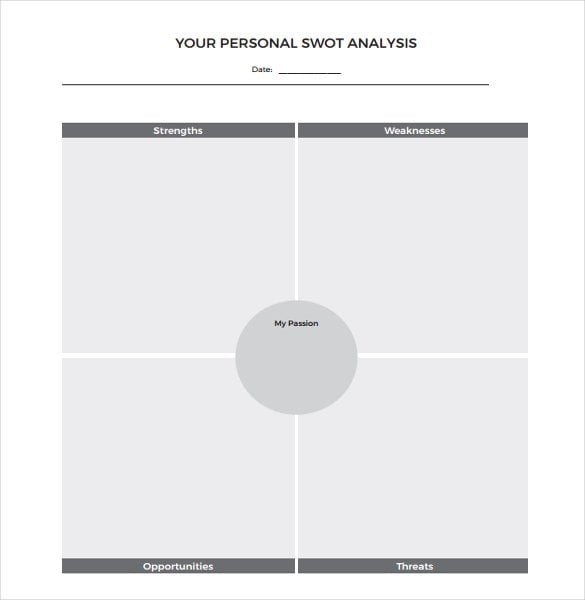 your personal swot analysis template11