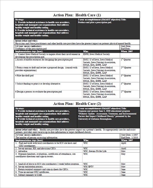 Corrective Action Plan Template - 15+ Free Sample, Example 