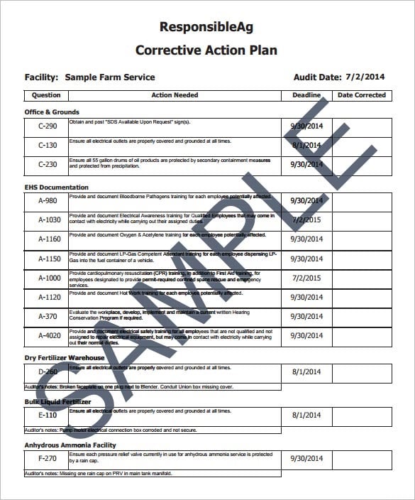 Corrective Action Plan Template 15 Free Sample Example Format Download 4736