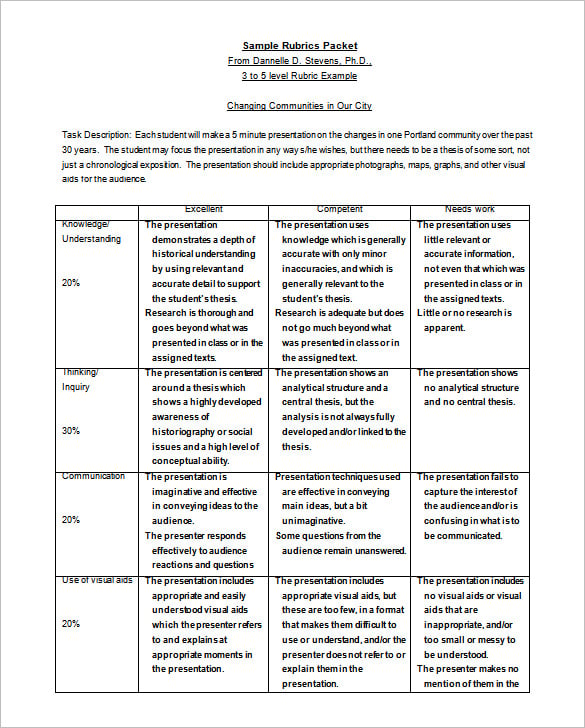 sample rubric template download in word doc