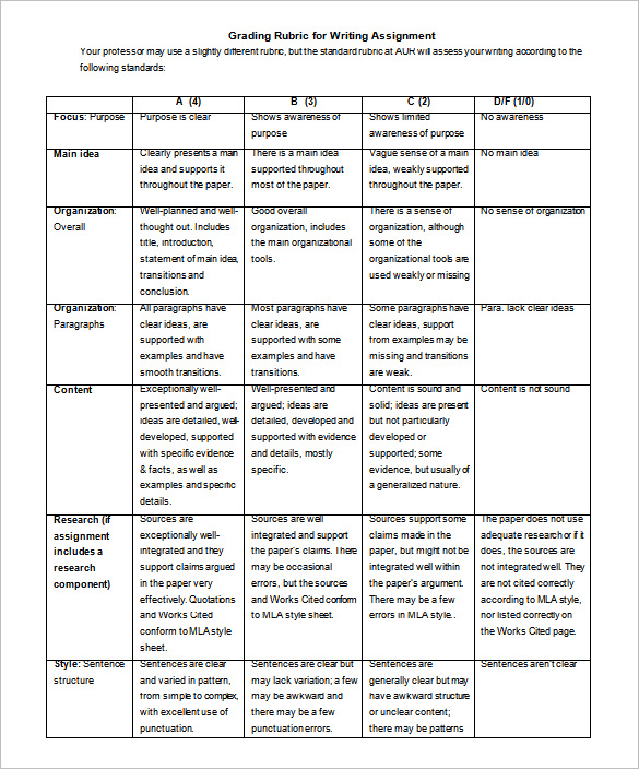 Grading Rubric Template Word