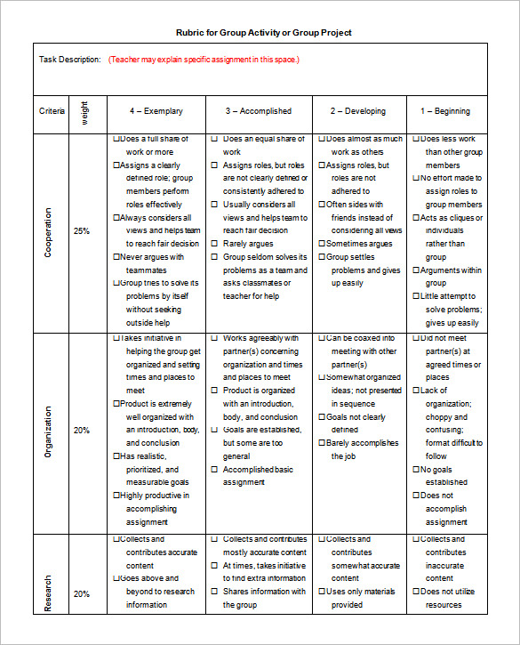 group presentation rubric template