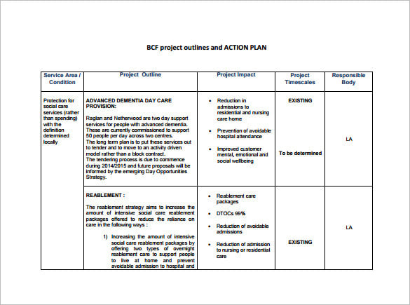 Simple Action Plan Template 21 Free Sample Example Format Download