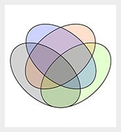 4-Number-of-Sets-Venn-Diagram-Download-Sample