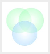 Free-3-Circle-Venn-Diagram-Green-Blue