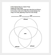 Triple-Venn-Diagram-Worksheet-PDF-Format