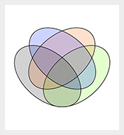 4-Number-of-Sets-Venn-Diagram
