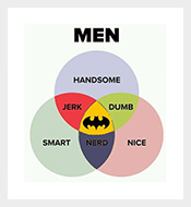 Men-The-Funny-Venn-Diagram-Template
