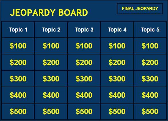 Jeopardy Template Google Slides 3 Topic PDF Template