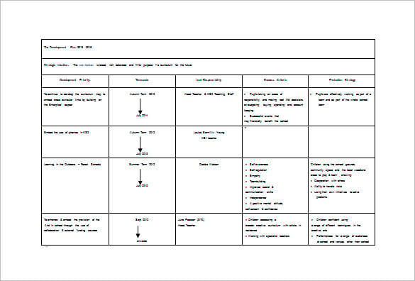 12+ School Action Plan Templates - Word, PDF | Free & Premium Templates