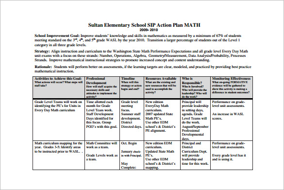 education action plan example